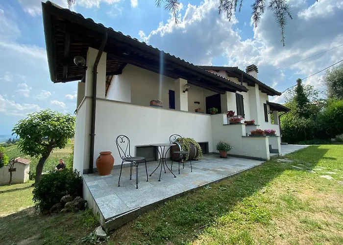 Villa Margherita